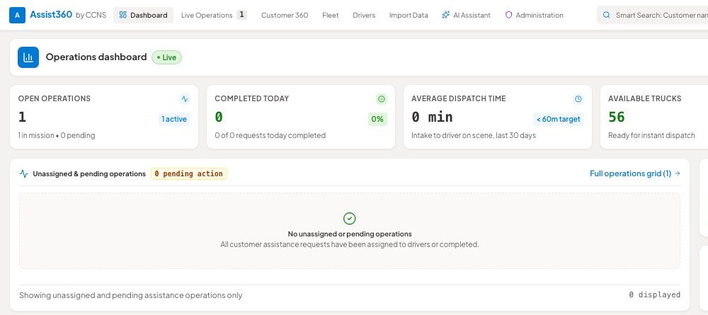 Tableau de bord des opérations Assist360